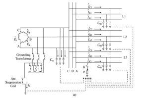 Working Principle of Small Current Grounding Line Selection