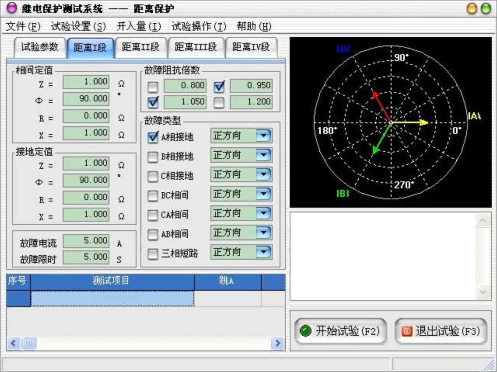 Relay Protection Testing System