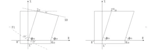 line distance protection relay