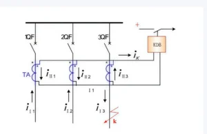 Working Principle of 87B