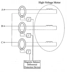 motor differential protection diagram