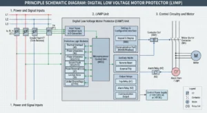 Low Voltage Motor Protector
