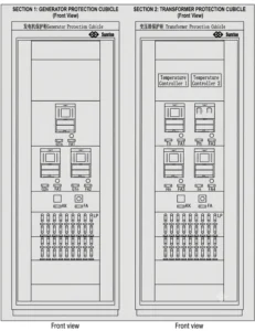 Generator and Transformer Protection Cabinets