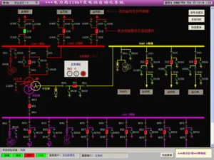SCADA power grid monitoring interface
