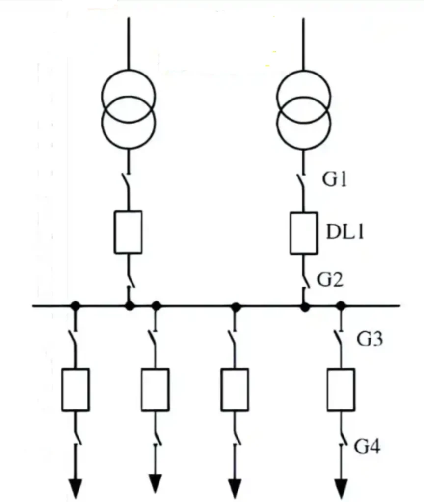 Single Busbar 