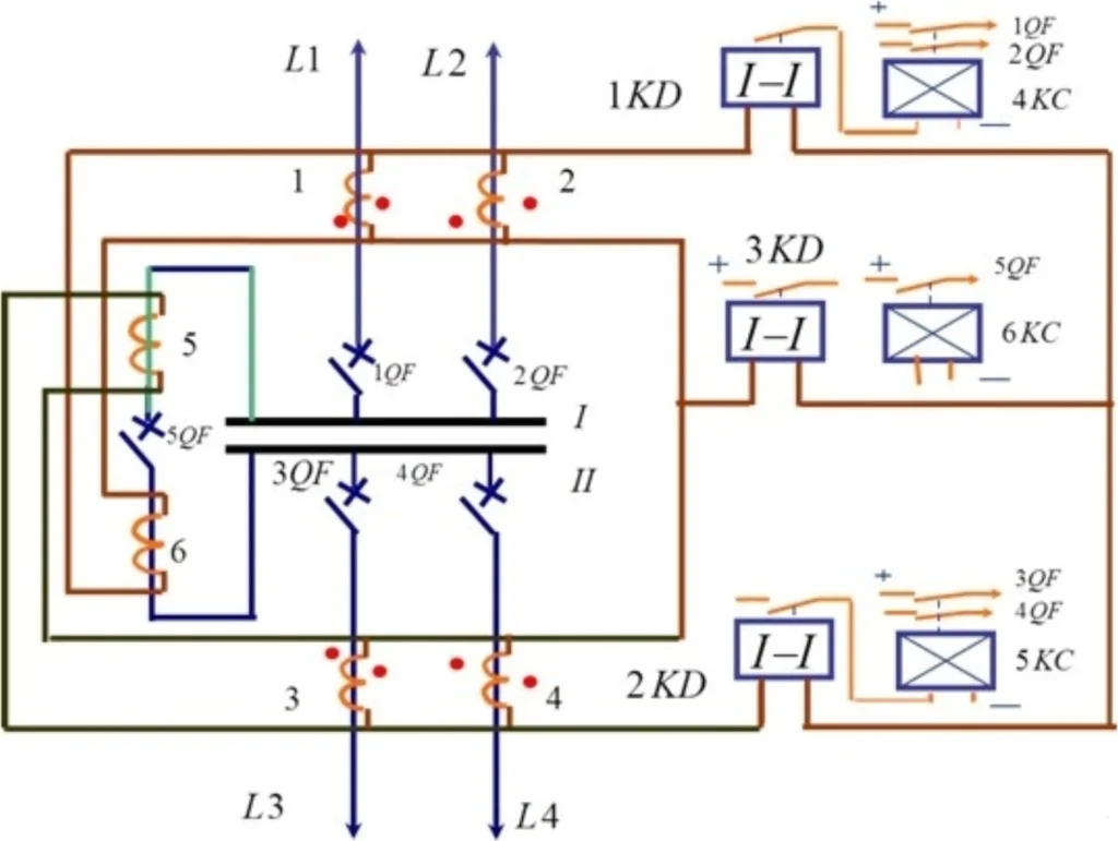 Low Impedance Bus Differential Protection Relay