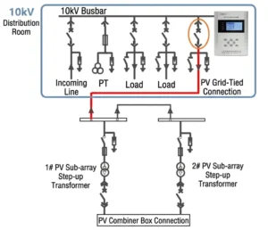 Photovoltaic Power System Diagram