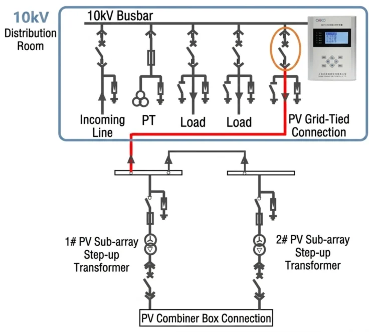 Photovoltaic Power System Diagram