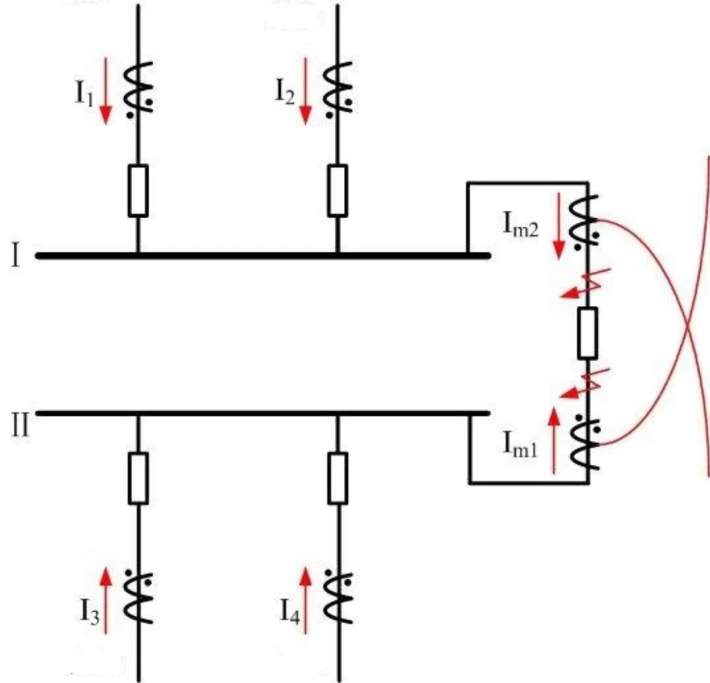 Bus Differential Protection Relay
