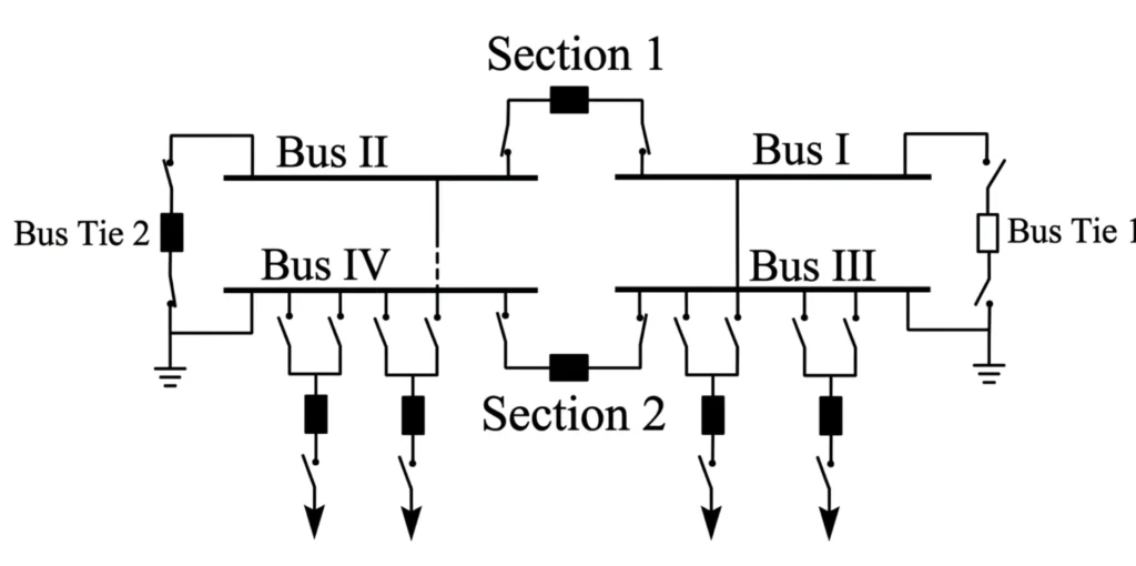 Double Bus Double Breaker 