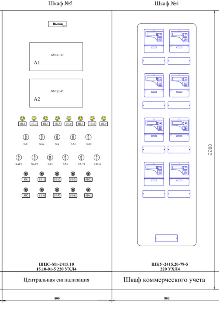 Energy Metering Panels