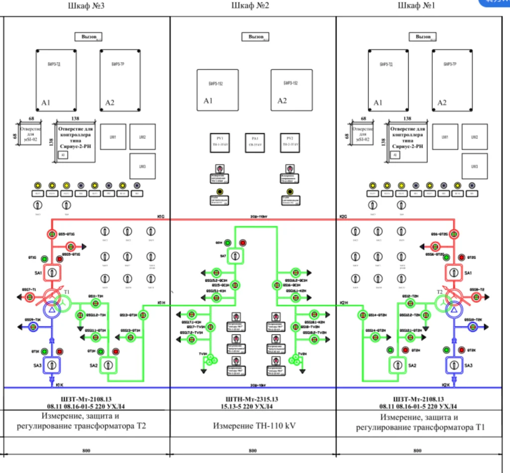 Protection and Control Panel