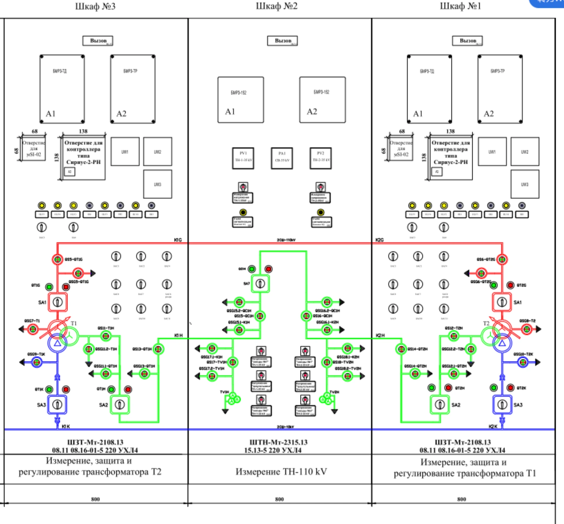 Protection and Control Panel
