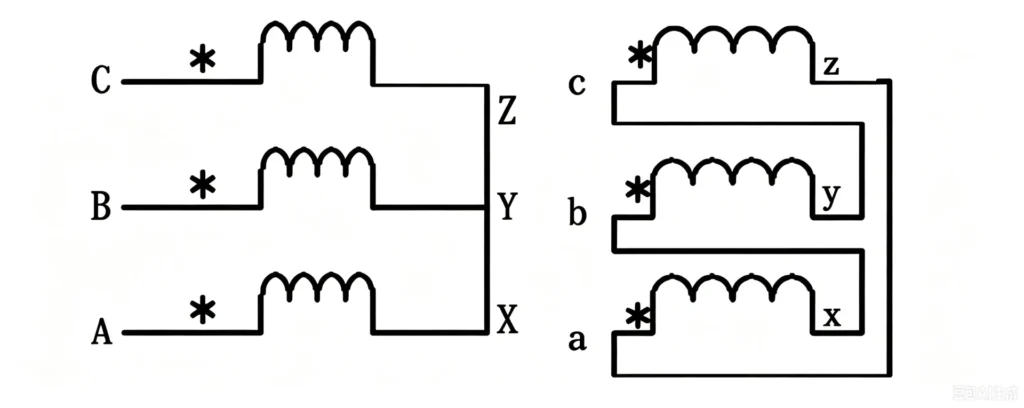 Differential Protection for Star-Delta Transformer