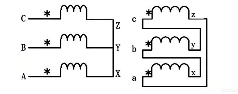 Differential Protection for Star-Delta Transformer