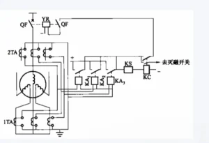 Motor Differential Protection CT Wiring