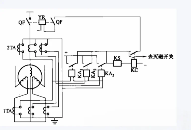 Motor Differential Protection CT Wiring