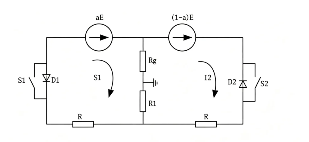 Ping-Pong Rotor Earth Fault Protection