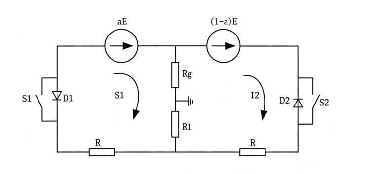 Ping-Pong Rotor Earth Fault Protection