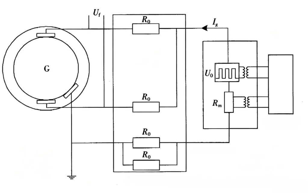 Working Principle of Voltage Injection Rotor Earth Fault Protection