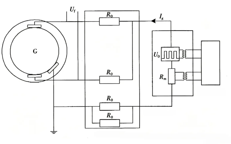 Working Principle of Voltage Injection Rotor Earth Fault Protection